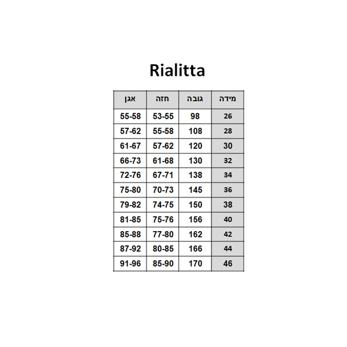 Size chart table for Rialitta showing waist, chest, height, and measurement ranges in centimeters on a white background