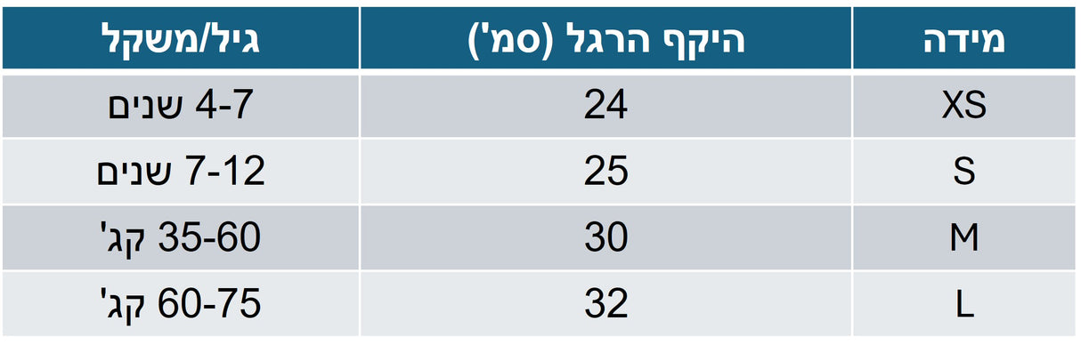 מגני ברכיים Comfort