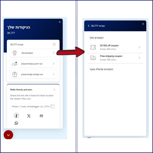המדריך המלא לניצול נקודות המועדון