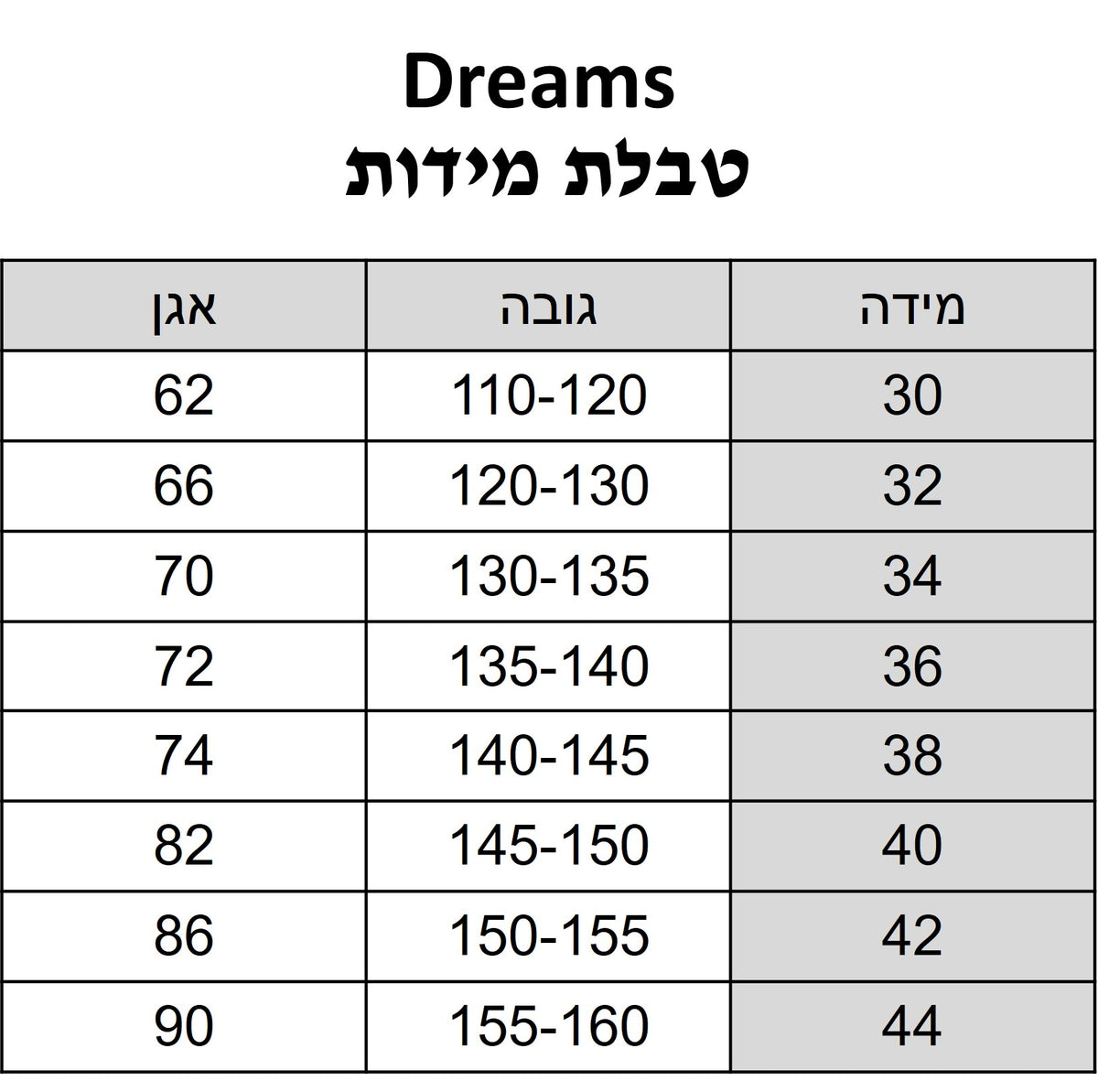 טבלת מידות לשורטים כפולים רשת DoubleDream Net לפי היקף אגן, גובה ומידה AI