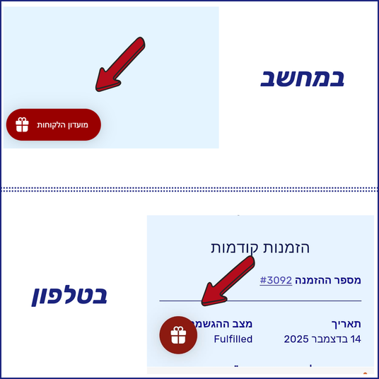 המדריך המלא לניצול נקודות המועדון