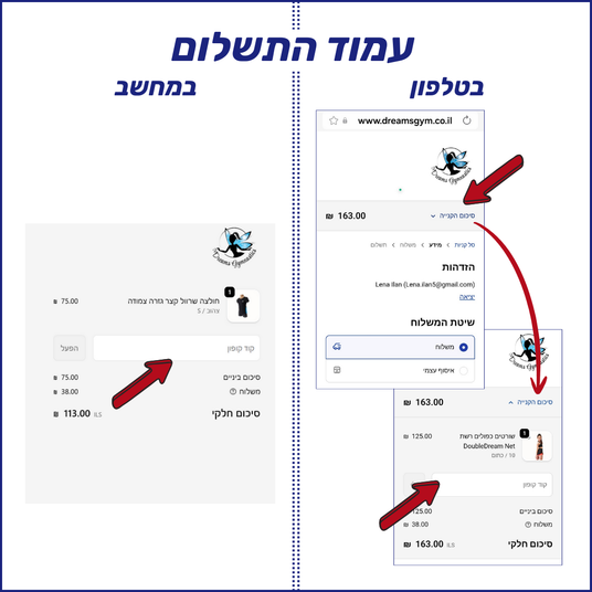 המדריך המלא לניצול נקודות המועדון